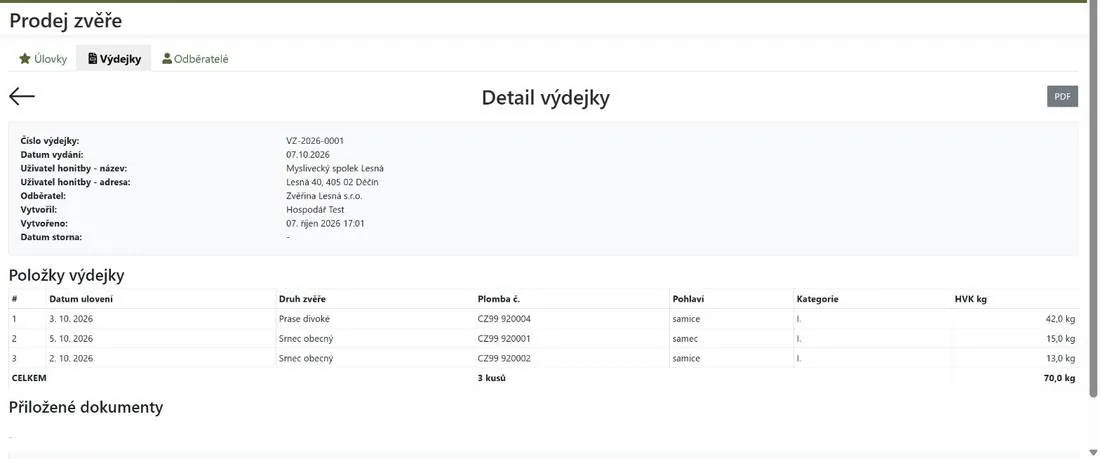 Detail výdejky s položkami a součtem