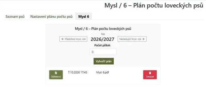 Vytvořené hlášení Mysl 6