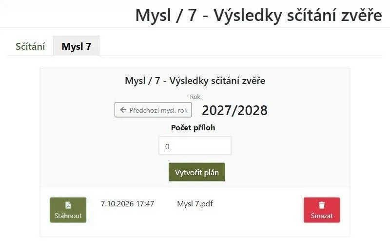Vytvořené hlášení Mysl 7