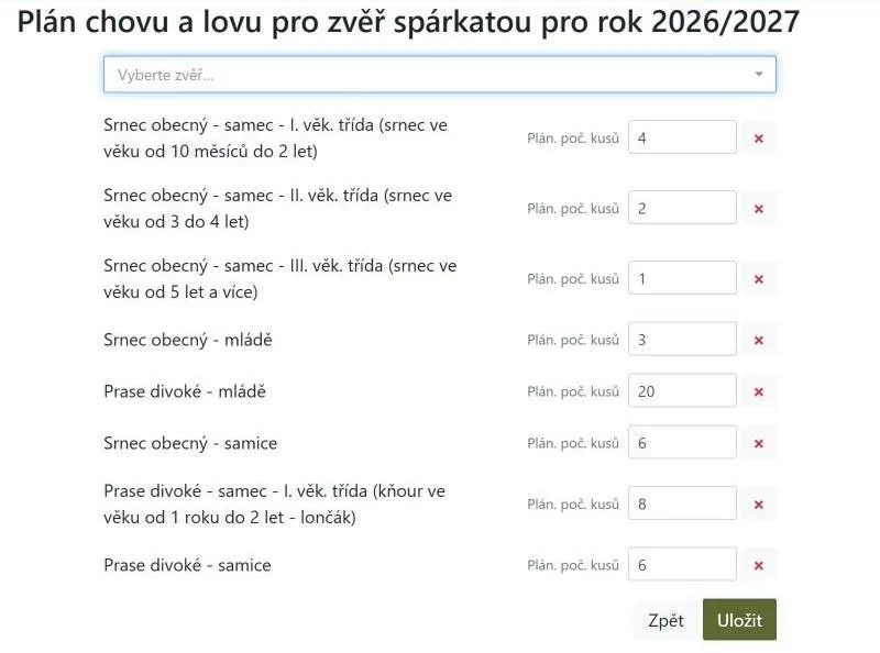Plánované počty kusů po kategoriích