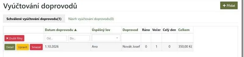 Přehled schválených vyúčtování doprovodů