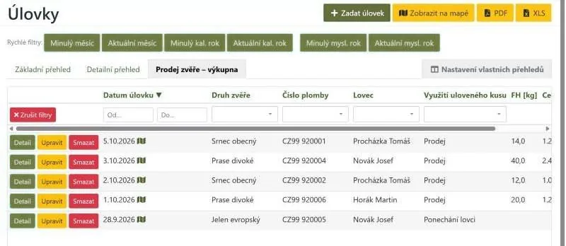 Vlastní přehled Prodej zvěře – výkupna