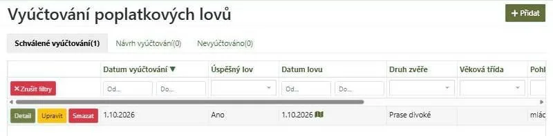 Schválené vyúčtování v přehledu