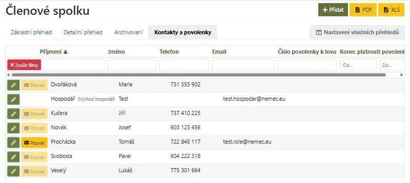 Vlastní přehled Kontakty a povolenky
